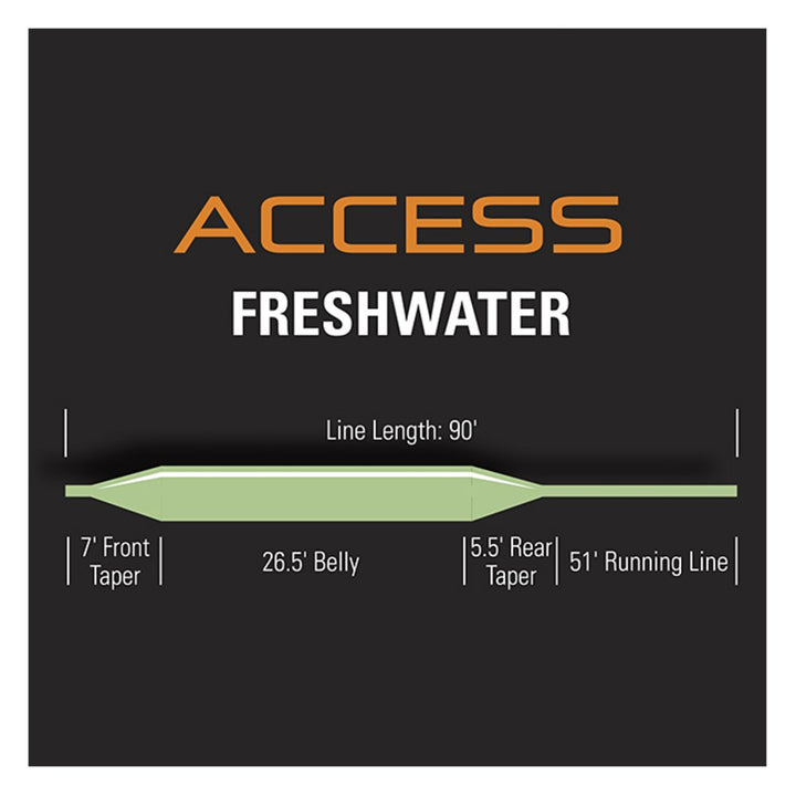 ACCESS FRESHWATER WF FLYT  FLUELINE | ORVIS