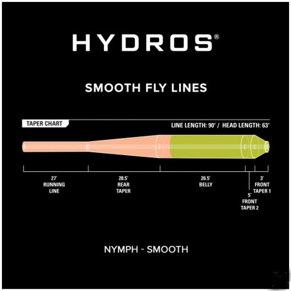 HYDROS NYMPH FLYT FLUELINE | ORVIS